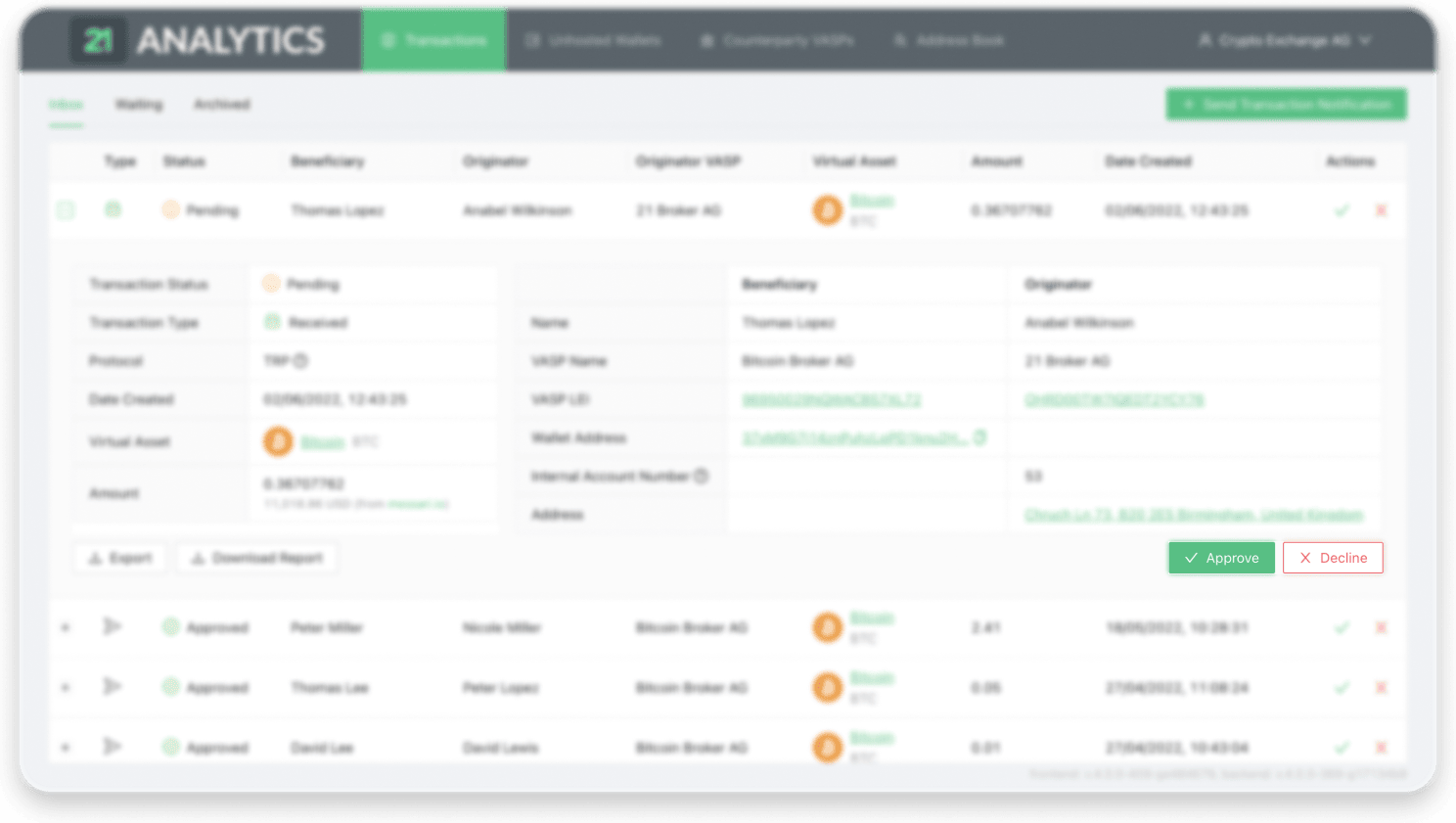 The TRP Advanced Workflow's Accept and Decline Functionality 