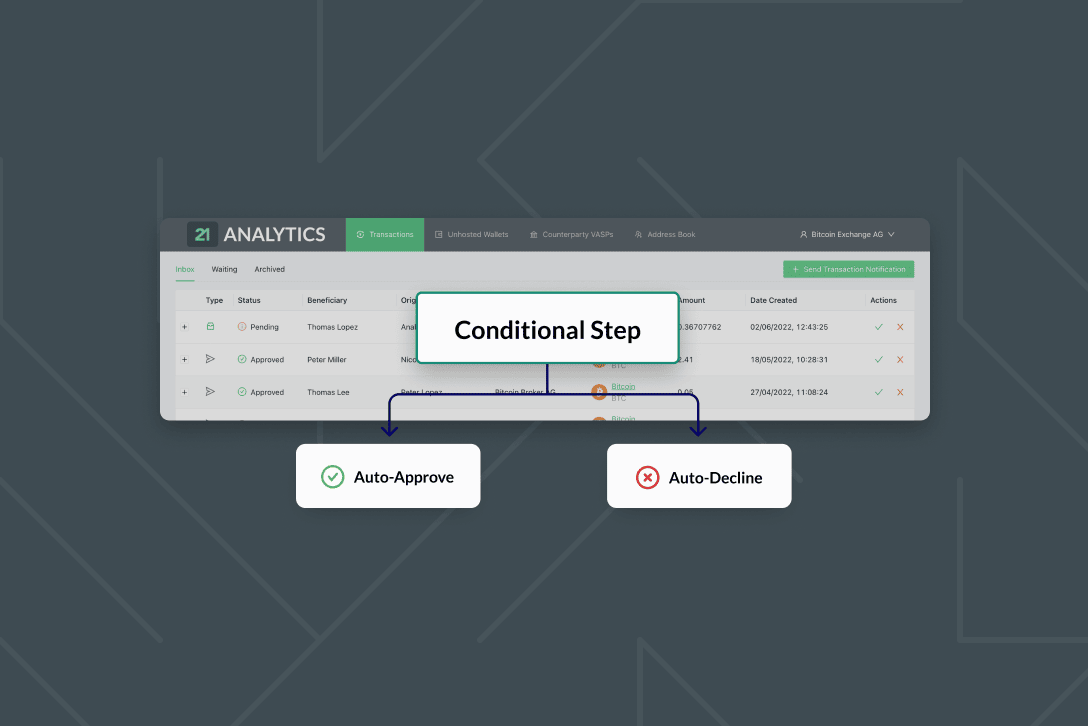 blog-accept-reject (1)