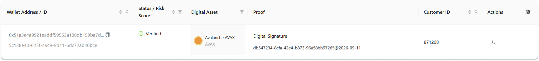 Proof for Avalanche asset in Compliance Dashboard
